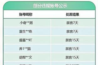 Gánh vác tấn công! Ê - sai - Jackson, hiệp đầu tiên, 6 - 5, chặt 11 điểm, cao nhất toàn đội!